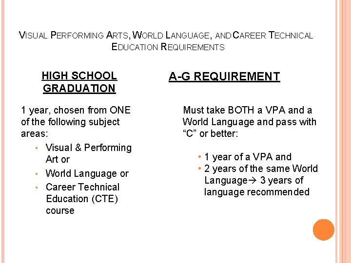 VISUAL PERFORMING ARTS, WORLD LANGUAGE, AND CAREER TECHNICAL EDUCATION REQUIREMENTS HIGH SCHOOL GRADUATION 1