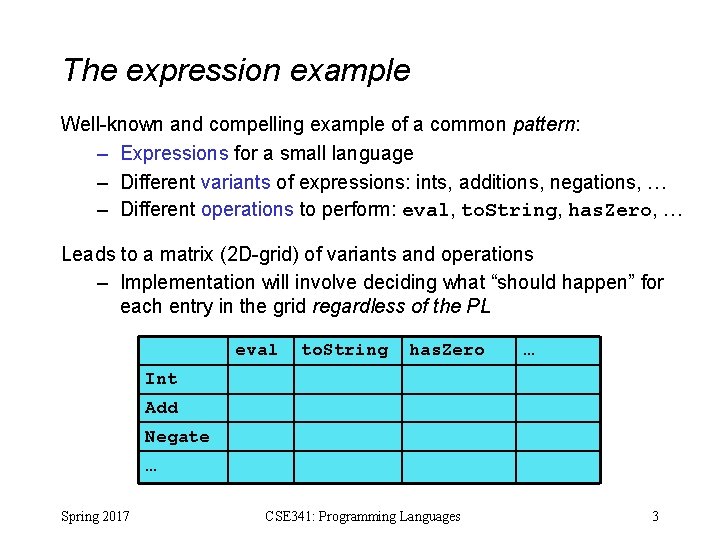 The expression example Well-known and compelling example of a common pattern: – Expressions for