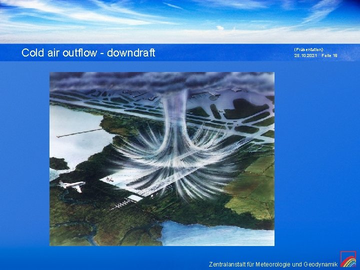 Cold air outflow - downdraft (Präsentation) 25. 10. 2021 Folie 19 Zentralanstalt für Meteorologie