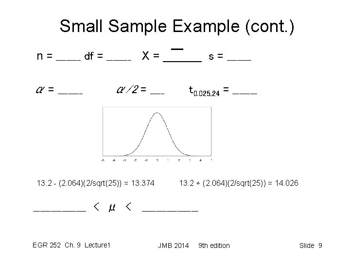 Small Sample Example (cont. ) n = _______ df = _______ X = ______