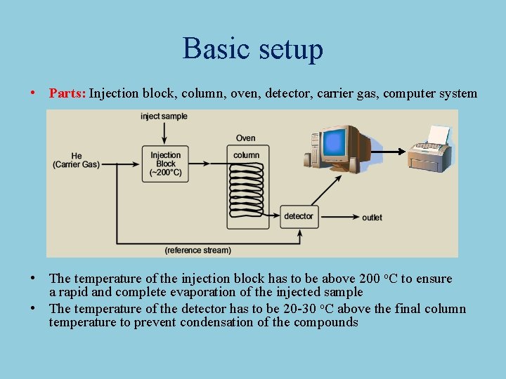 Basic setup • Parts: Injection block, column, oven, detector, carrier gas, computer system •