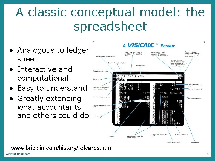 A classic conceptual model: the spreadsheet • Analogous to ledger sheet • Interactive and