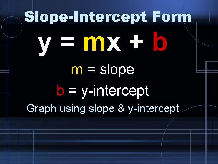 Slope-Intercept Form y = mx + b m = slope b = y-intercept Graph