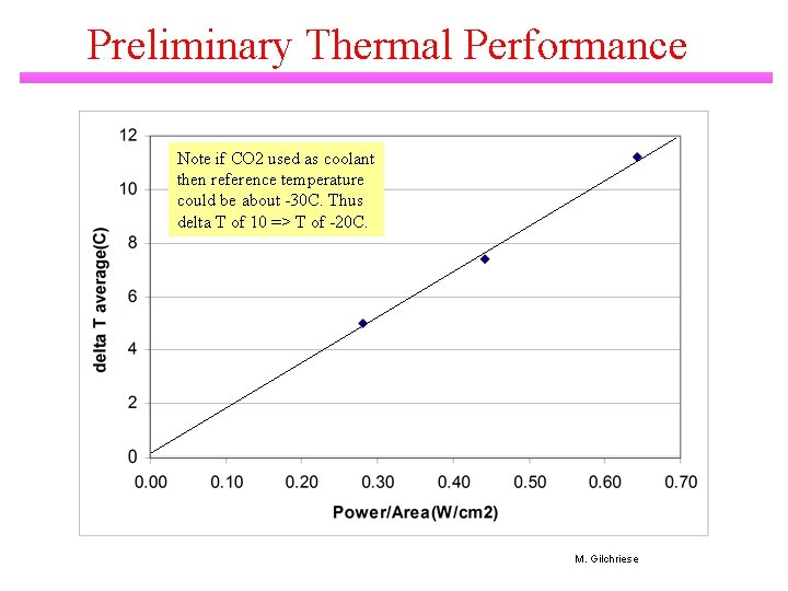 Preliminary Thermal Performance Note if CO 2 used as coolant then reference temperature could