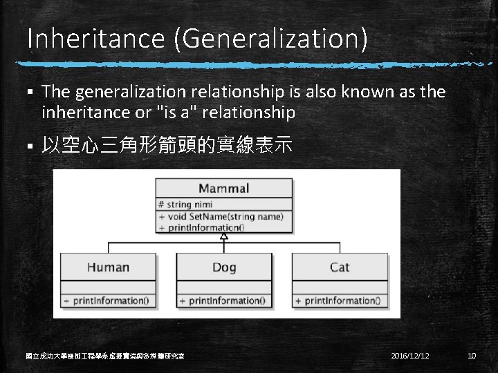Inheritance (Generalization) § The generalization relationship is also known as the inheritance or "is