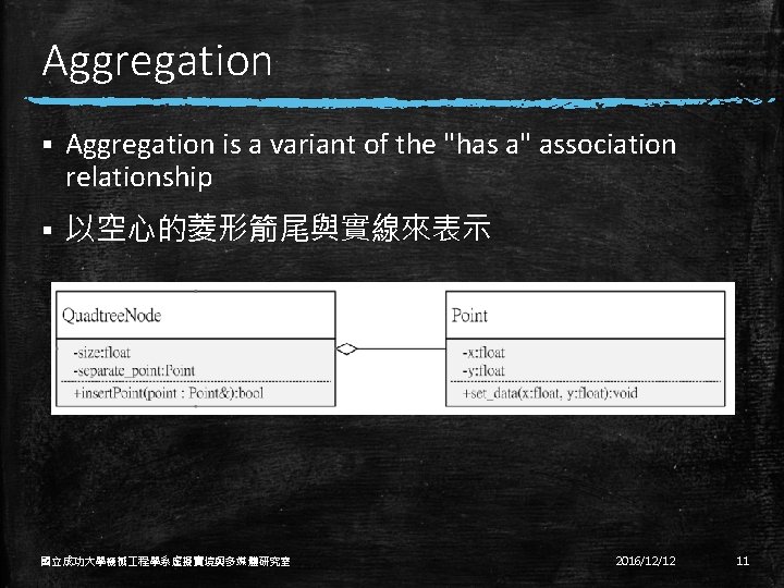 Aggregation § Aggregation is a variant of the "has a" association relationship § 以空心的菱形箭尾與實線來表示
