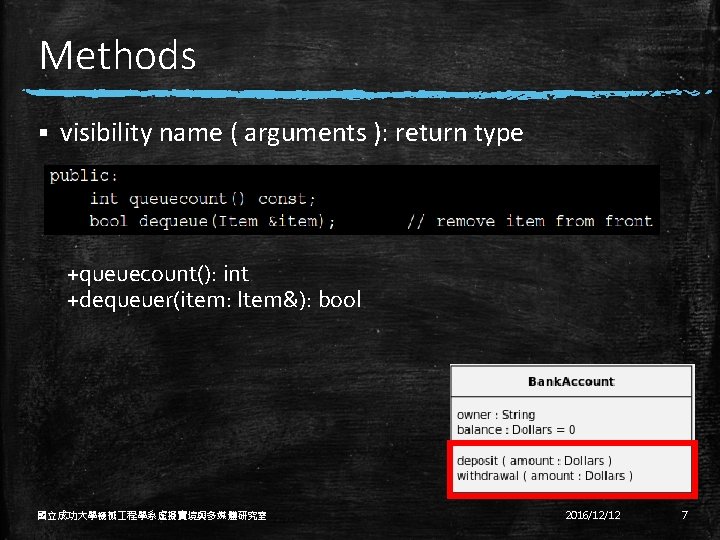 Methods § visibility name ( arguments ): return type +queuecount(): int +dequeuer(item: Item&): bool