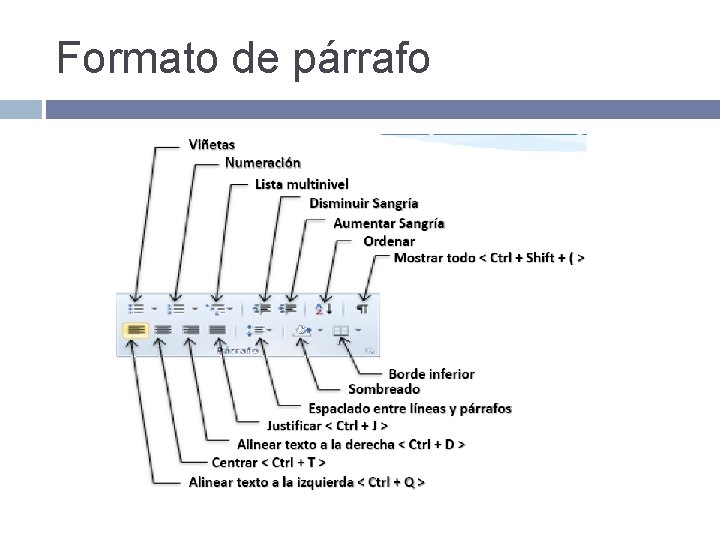 Formato de párrafo 