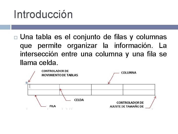 Introducción Una tabla es el conjunto de filas y columnas que permite organizar la