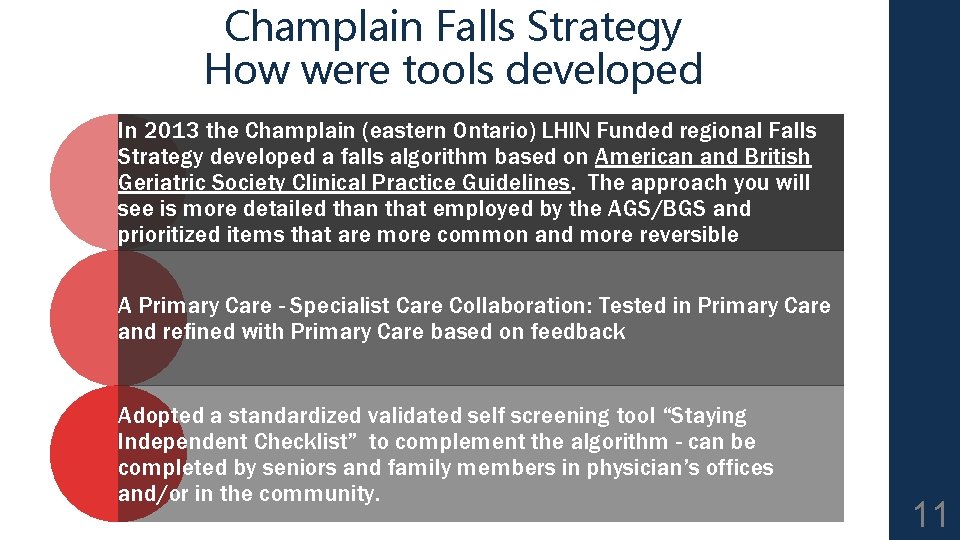 Champlain Falls Strategy How were tools developed In 2013 the Champlain (eastern Ontario) LHIN