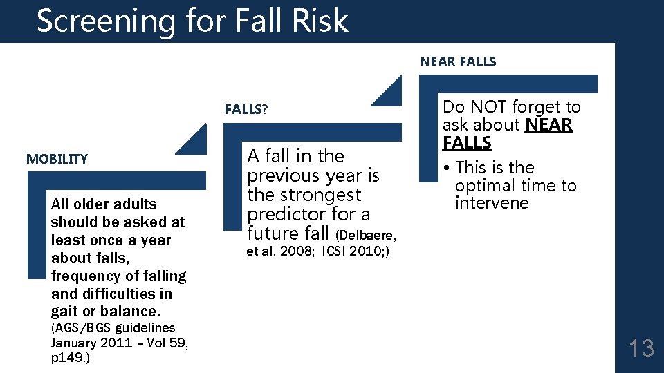 Screening for Fall Risk NEAR FALLS? MOBILITY All older adults should be asked at