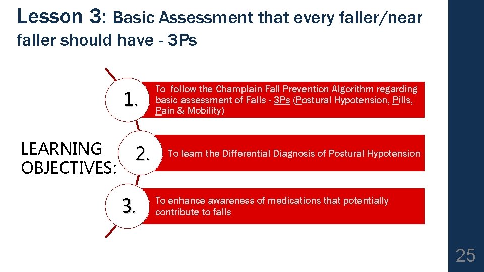 Lesson 3: Basic Assessment that every faller/near faller should have - 3 Ps 1.