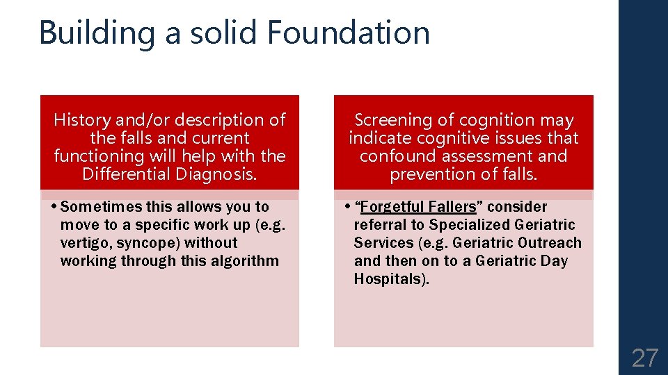 Building a solid Foundation History and/or description of the falls and current functioning will