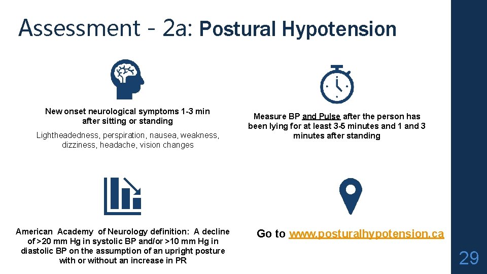 Assessment - 2 a: Postural Hypotension New onset neurological symptoms 1 -3 min after