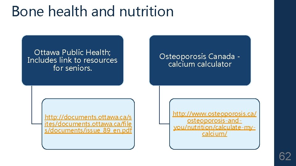Bone health and nutrition Ottawa Public Health; Includes link to resources for seniors. http: