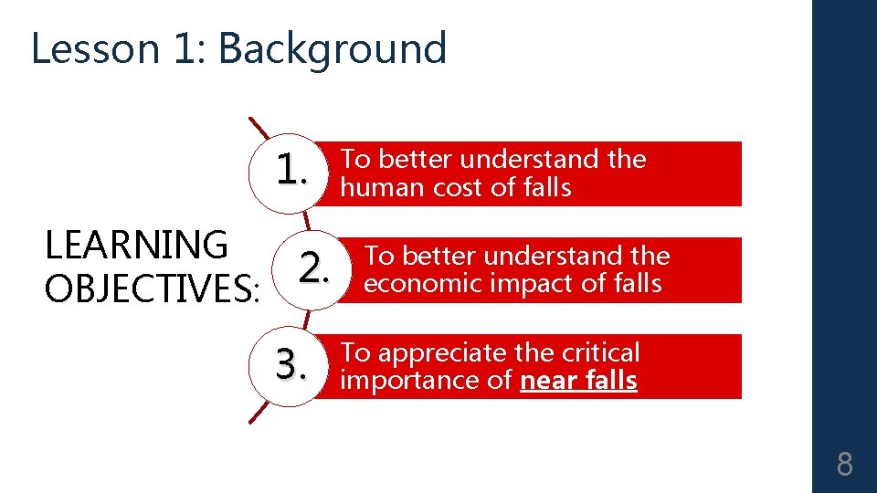 Lesson 1: Background 1. LEARNING 2. OBJECTIVES: 3. To better understand the human cost