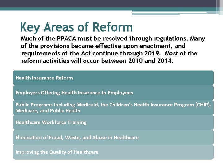 Key Areas of Reform Much of the PPACA must be resolved through regulations. Many
