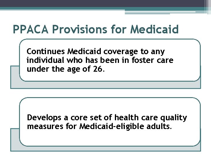 PPACA Provisions for Medicaid Continues Medicaid coverage to any individual who has been in