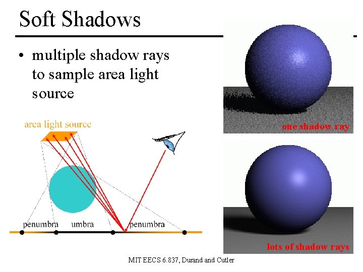 Soft Shadows • multiple shadow rays to sample area light source one shadow ray