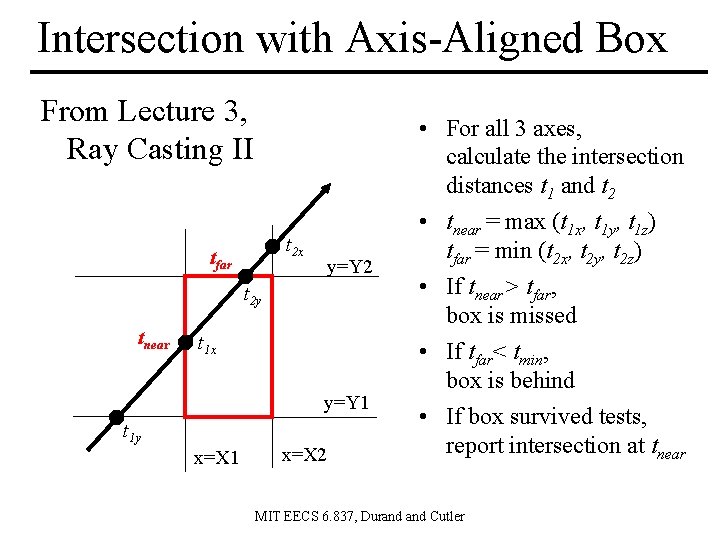 Intersection with Axis-Aligned Box From Lecture 3, Ray Casting II t 2 x tfar