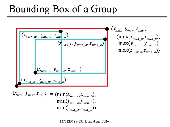 Bounding Box of a Group (xmax_a, ymax_a, zmax_a) (xmax_b, ymax_b, zmax_b) (xmin_b, ymin_b, zmin_b)