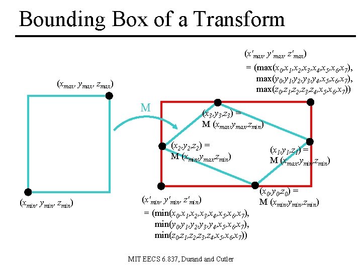 Bounding Box of a Transform (x'max, y'max, z'max) = (max(x 0, x 1, x
