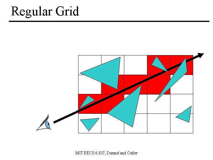 Regular Grid MIT EECS 6. 837, Durand Cutler 