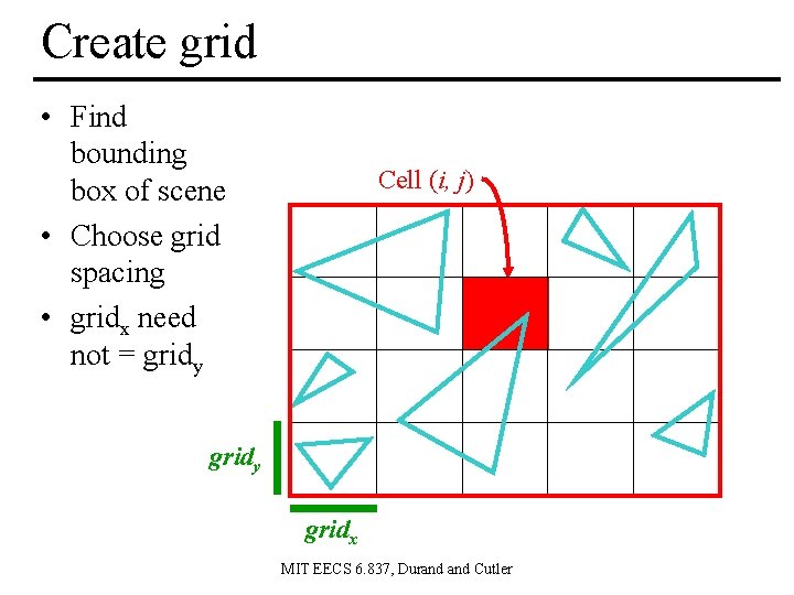 Create grid • Find bounding box of scene • Choose grid spacing • gridx