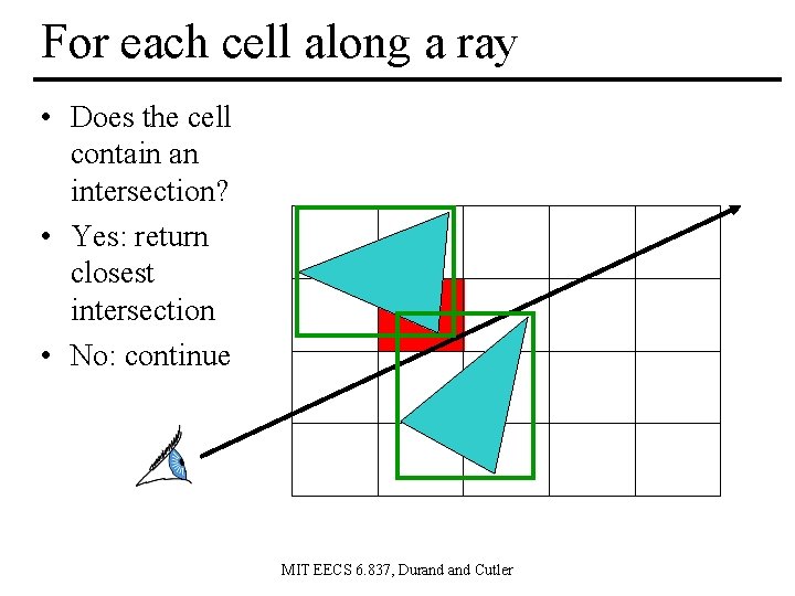 For each cell along a ray • Does the cell contain an intersection? •