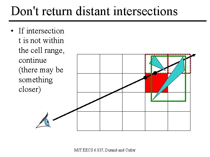 Don't return distant intersections • If intersection t is not within the cell range,