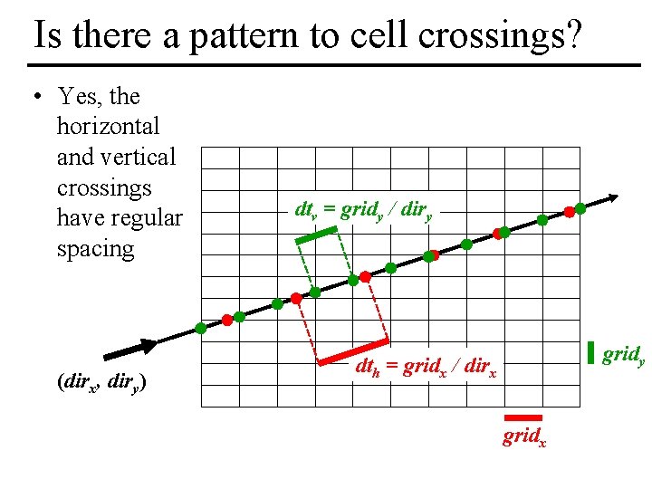 Is there a pattern to cell crossings? • Yes, the horizontal and vertical crossings