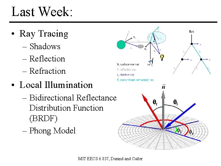 Last Week: • Ray Tracing – Shadows – Reflection – Refraction • Local Illumination