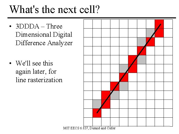 What's the next cell? • 3 DDDA – Three Dimensional Digital Difference Analyzer •