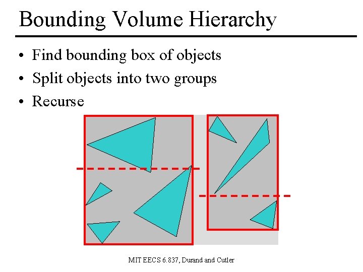 Bounding Volume Hierarchy • Find bounding box of objects • Split objects into two