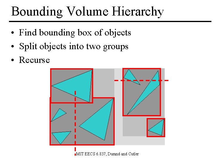 Bounding Volume Hierarchy • Find bounding box of objects • Split objects into two