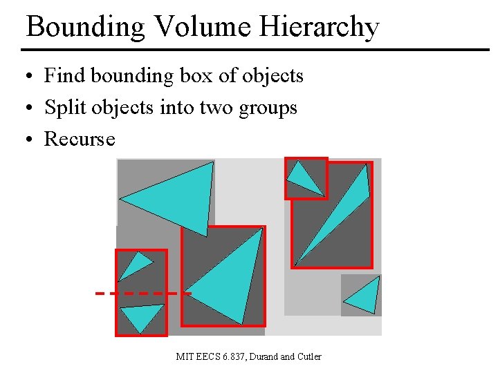 Bounding Volume Hierarchy • Find bounding box of objects • Split objects into two