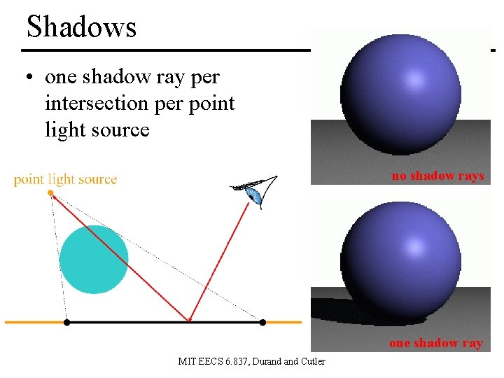 Shadows • one shadow ray per intersection per point light source no shadow rays