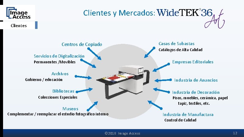 Clientes y Mercados: Clientes Casas de Subastas Centros de Copiado Catálogos de Alta Calidad