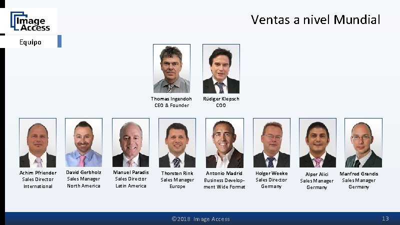 Ventas a nivel Mundial Equipo Thomas Ingendoh CEO & Founder Achim Pfriender Sales Director