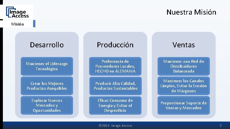 Nuestra Misión Desarrollo Producción Ventas Mantener el Liderazgo Tecnológico Preferencia de Proveedores Locales, HECHO