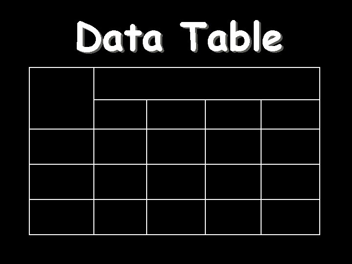 Data Table 