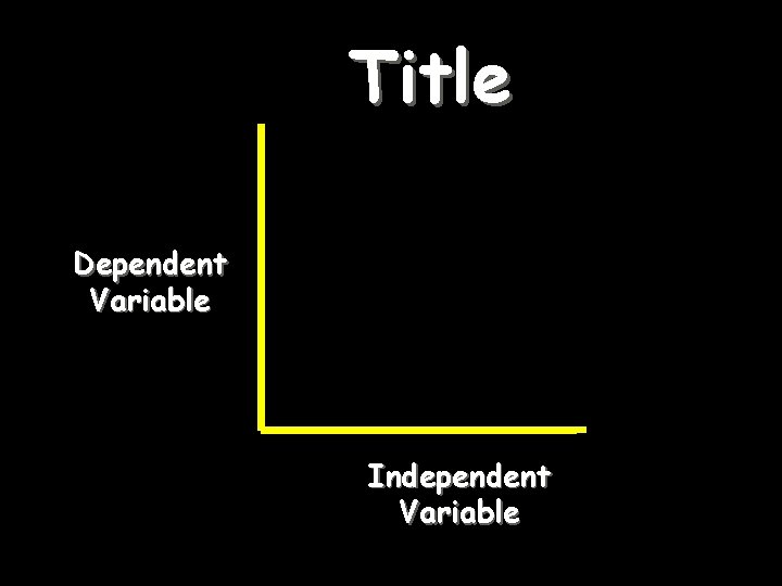 Title Dependent Variable Independent Variable 