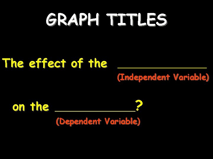 GRAPH TITLES The effect of the on the __________ (Independent Variable) _________ ? (Dependent