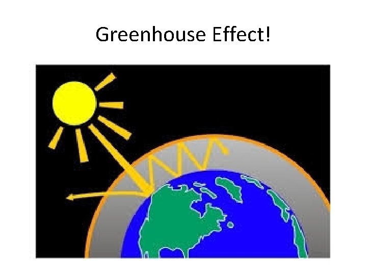 Greenhouse Effect! 