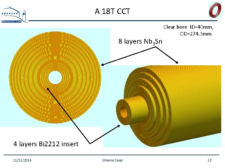 A 18 T CCT 8 layers Nb 3 Sn Clear bore ID=40 mm, OD=274.