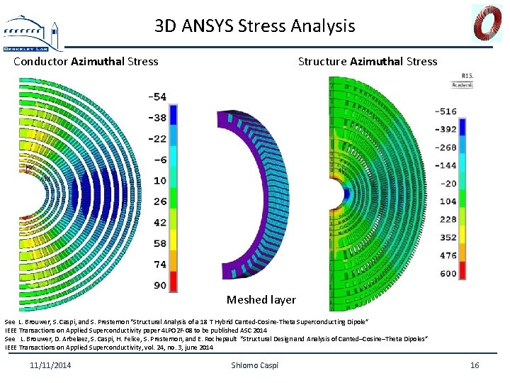 3 D ANSYS Stress Analysis Conductor Azimuthal Stress Structure Azimuthal Stress Meshed layer See