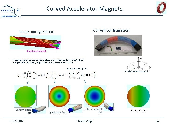 Curved Accelerator Magnets Curved configuration Linear configuration Direction of current • A winding concept