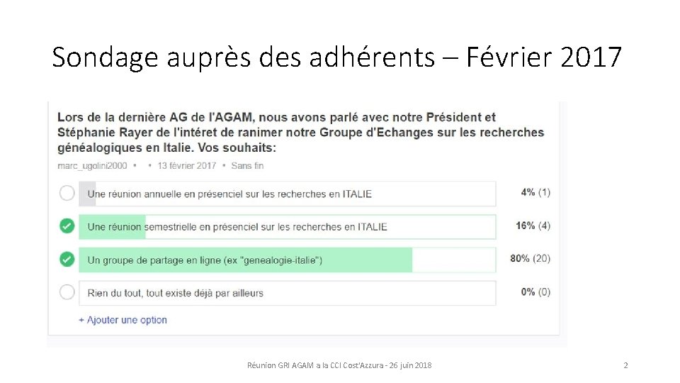 Sondage auprès des adhérents – Février 2017 Réunion GRI AGAM a la CCI Cost'Azzura