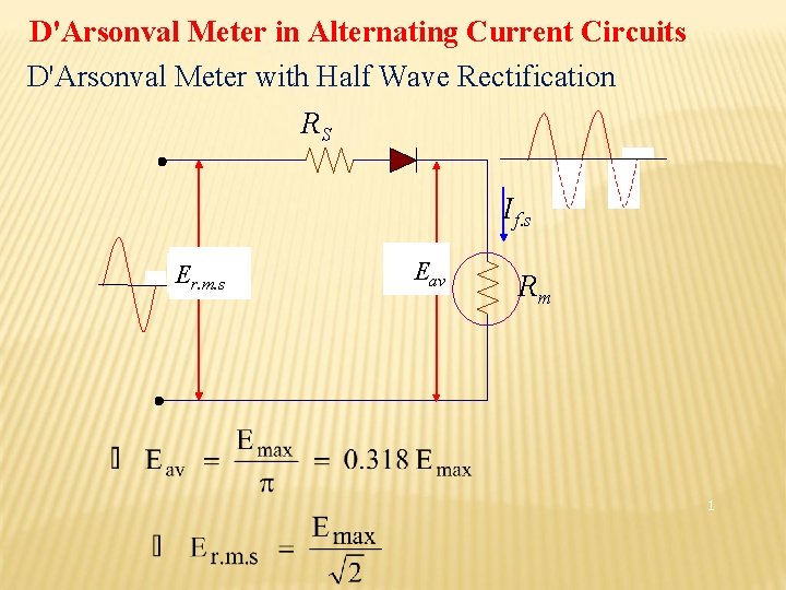 D'Arsonval Meter in Alternating Current Circuits D'Arsonval Meter with Half Wave Rectification RS If.