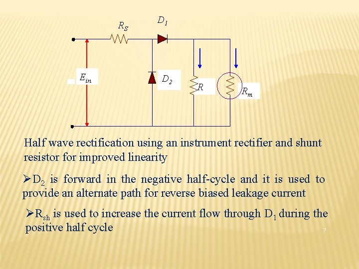 RS Ein D 1 D 2 R Rm Half wave rectification using an instrument